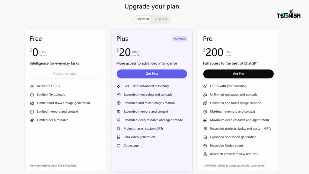How Much Does ChatGPT Plus Cost and What Do You Get for It?