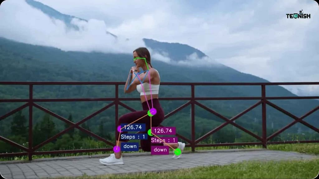 How Does AI Detect Human Actions?