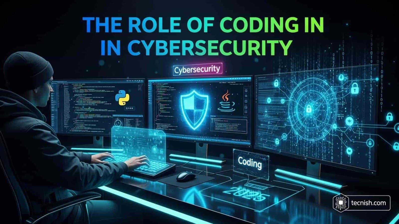 The Role of Coding in Cybersecurity Skills, Career Paths & 2025 Trends